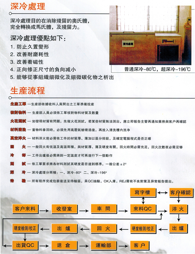 能用上就用上.jpg